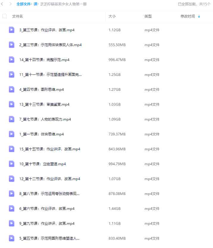 芝芝柠檬茶美少女人物第1期2024【画质高清只有视频】