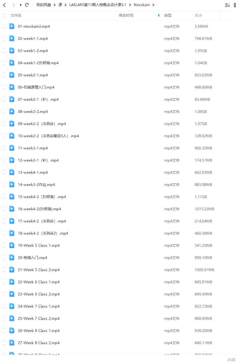 LAELAPS第11期人物概念设计2022年莱普斯课程【画质还行只有视频】