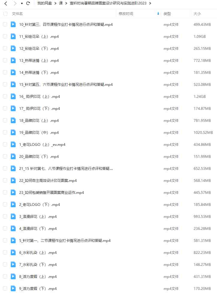 壹衿时尚暑期品牌图案设计研究与实践进阶2023【画质还可以只有视频】