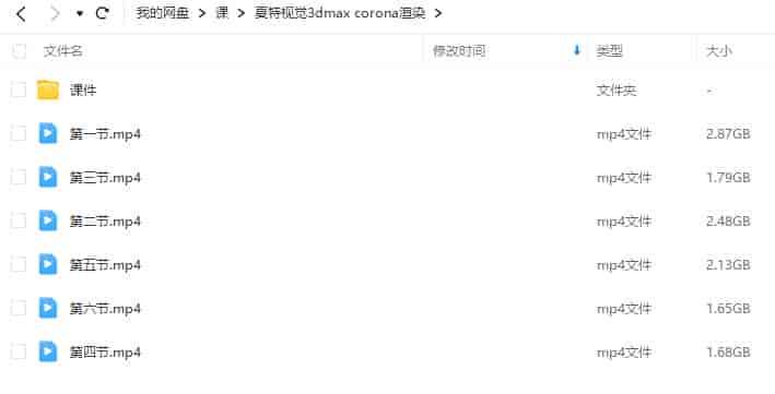夏特视觉3dmax corona渲染2023年【画质高清有课件】