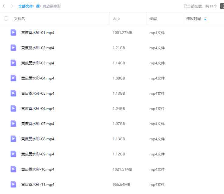 黄皮桑水彩基础课2018【画质一般只有视频】