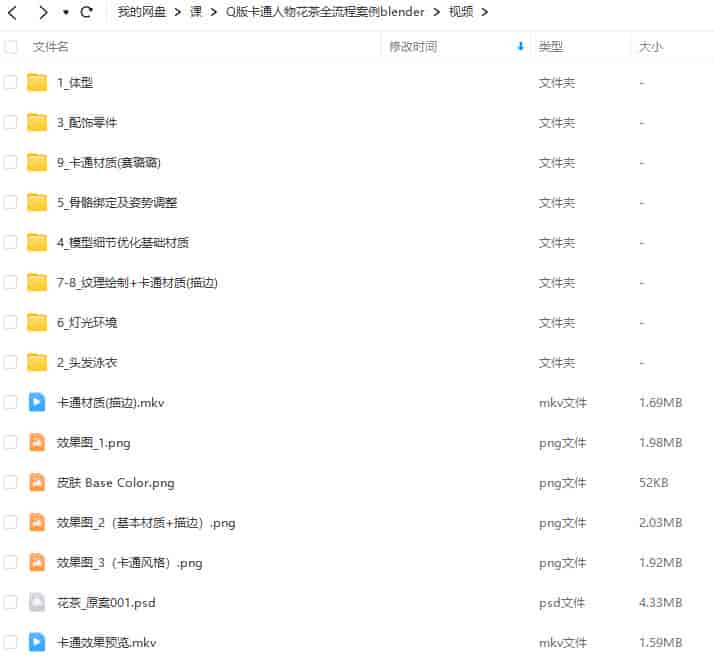Q版卡通人物花茶全流程案例【画质高清有素材】
