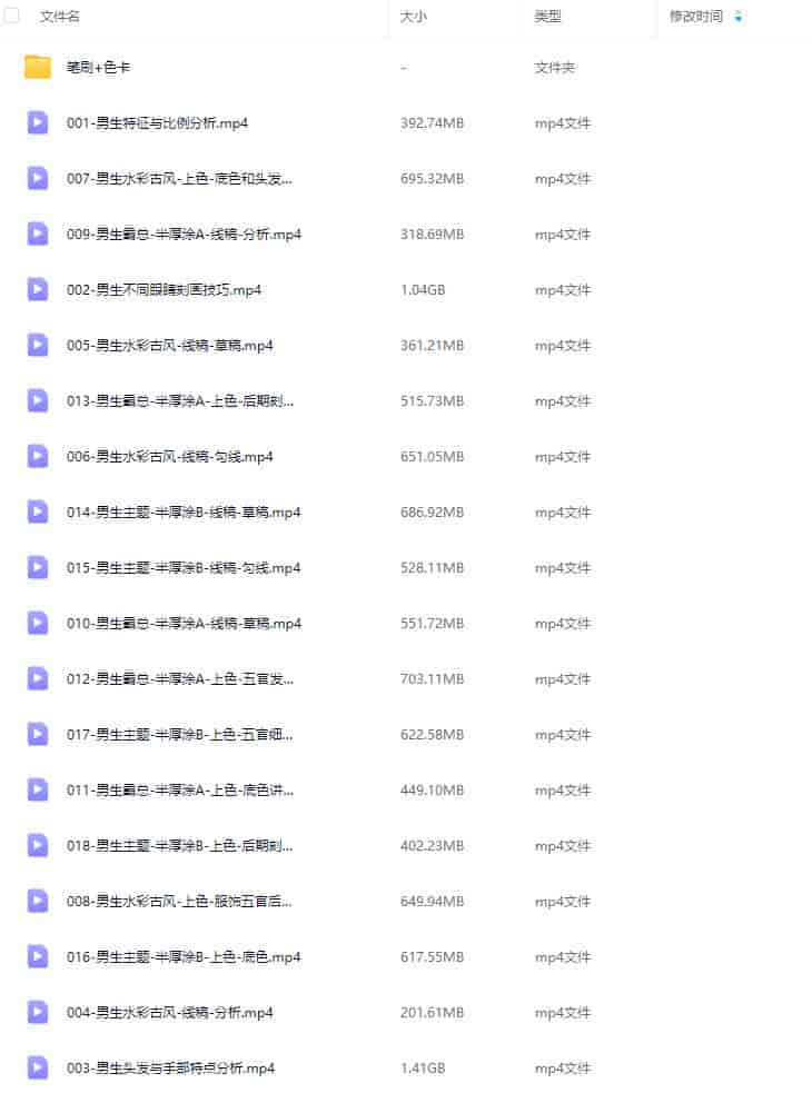 画仙儿妮妮男生主题2023【画质不错有笔刷色卡】