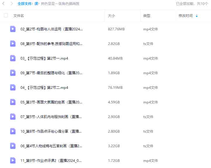 黄色皇皇一张角色插画班2024【画质高清只有视频】