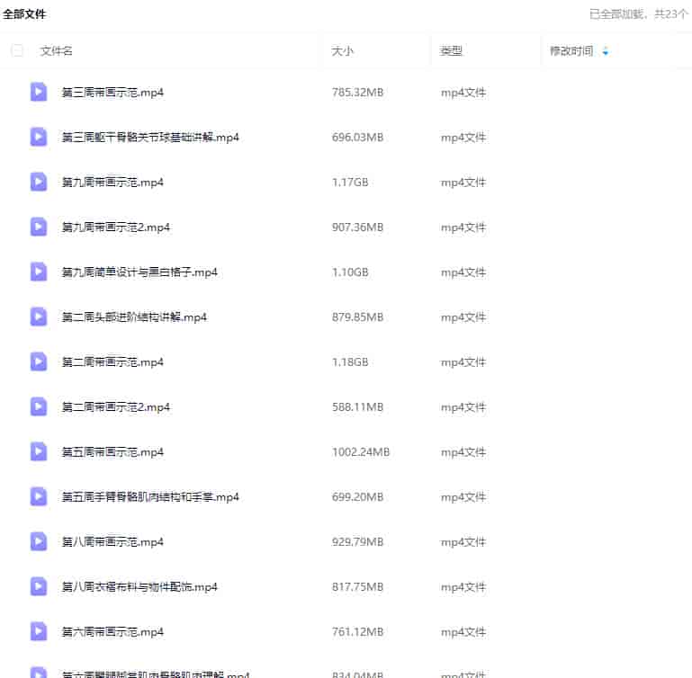 花茶人体系统春季班2024+巨大花茶怪日系服设褶皱团练
