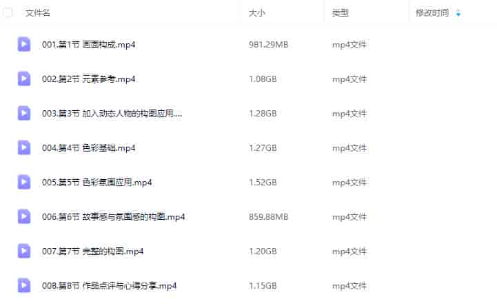 李吉吉iPad古风插画色彩构图班2024【画质高清只有视频】