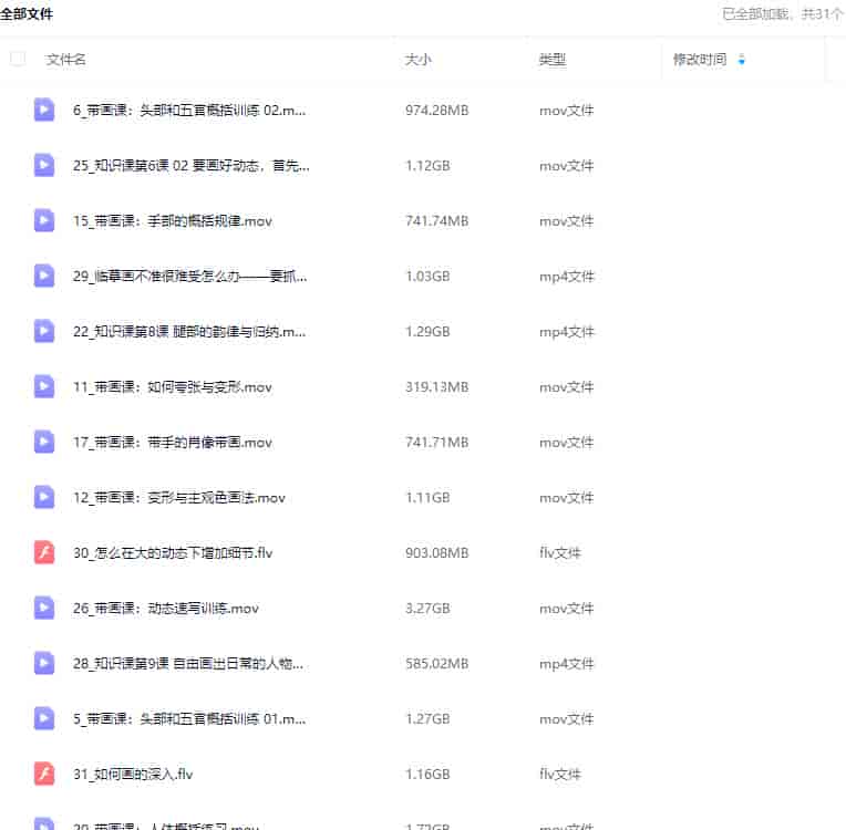 画速写的Ken60天人物速写训练营【画质不错只有视频】