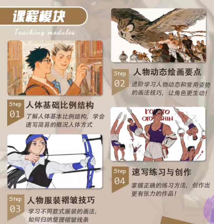 沉2022人体基础与动态强化专题【画质不错只有视频】