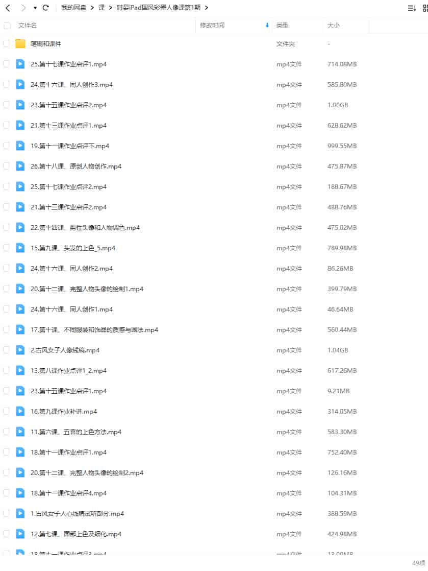 时晏iPad国风彩墨人像课第1期2023年结课【画质还可以有笔刷课件】