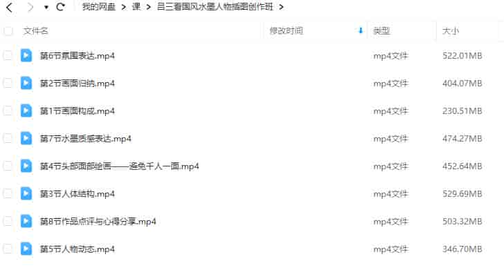 吕三看国风水墨人物插图创作班2022年【画质还行只有视频】