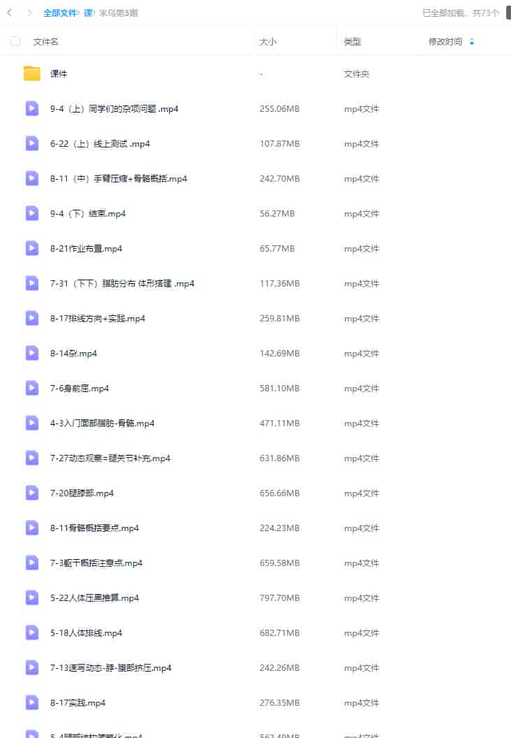 米乌aaa人体结构塑造第3期2024【画质不错有大部分课件】