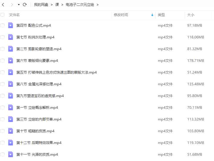 电池子二次元立绘【画质高清只有视频】