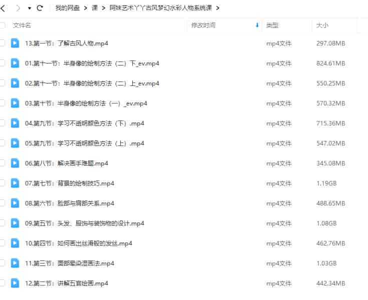 阿妹艺术丫丫古风梦幻水彩人物系统课【画质不错只有视频】