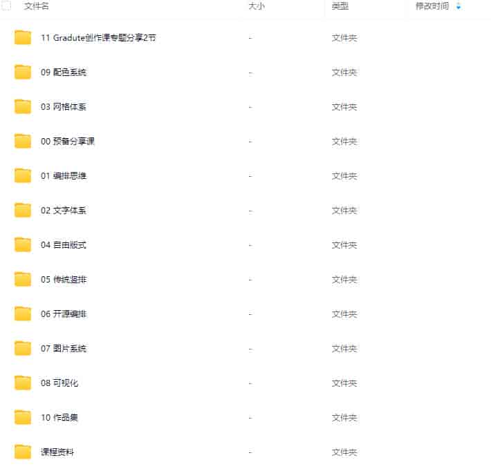 张晗排版力进阶课第2期2024【画质不错有素材】