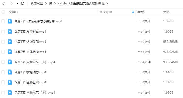 catshark猫鲨美型男性人物插画班2023【画质高清只有视频】