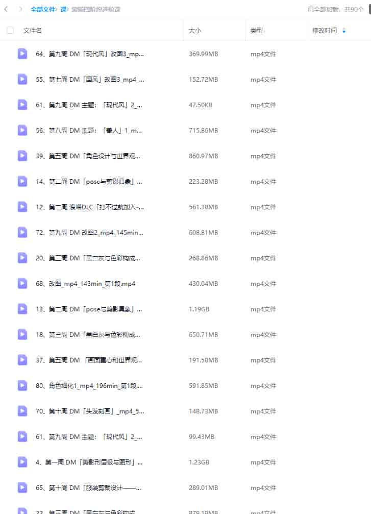 袋喵四阶段立绘设计进阶课2022【画质高清只有视频】
