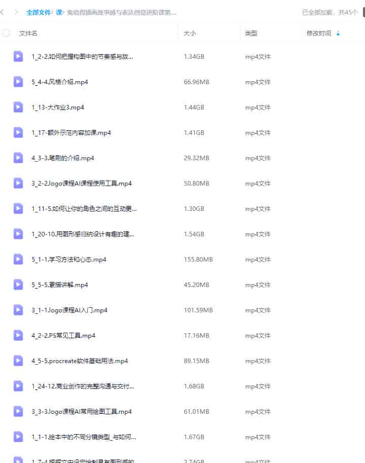 鬼晓得插画故事感与表达创意进阶课第4期2024【画质超清只有视频】