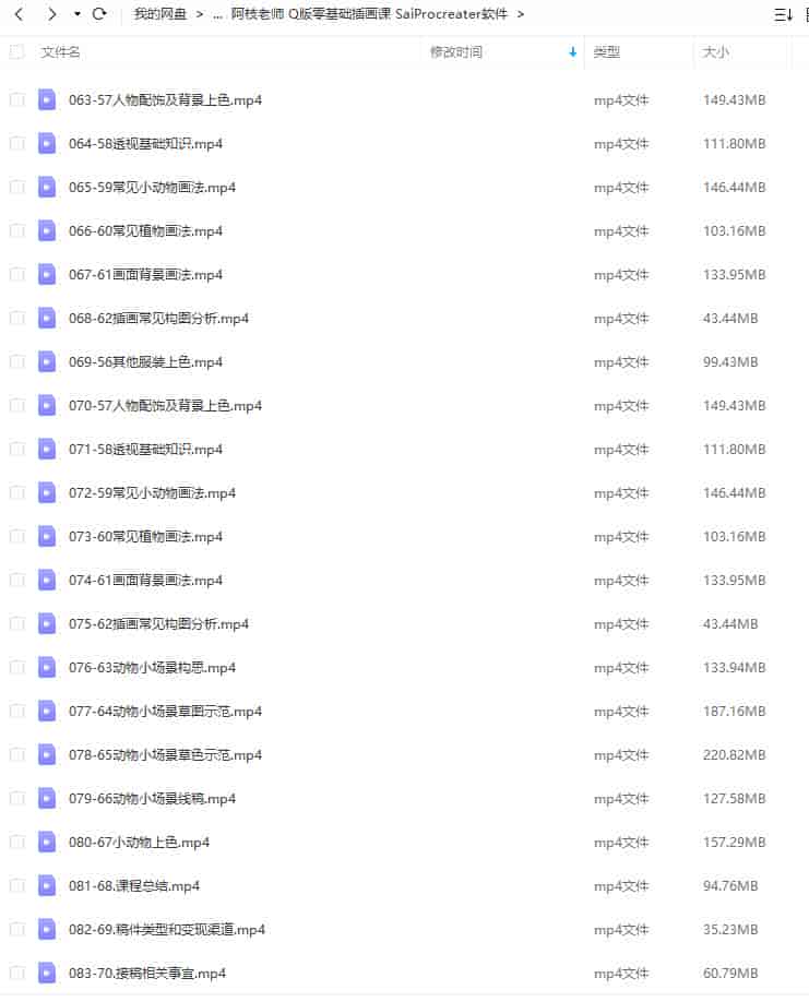 阿枝老师Q版萌系插画系统课从插画小白到接单高手2022【画质高清有课件没笔刷】