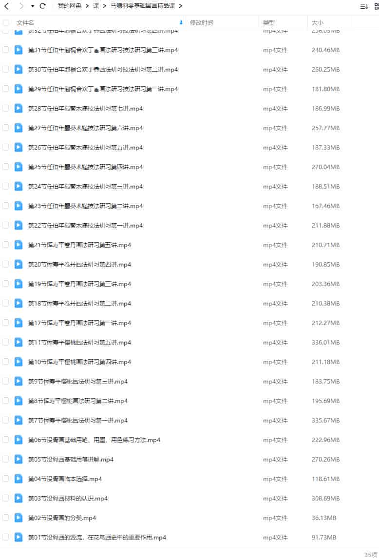 【缺】马啸羽零基础国画精品课【画质高清只有视频】