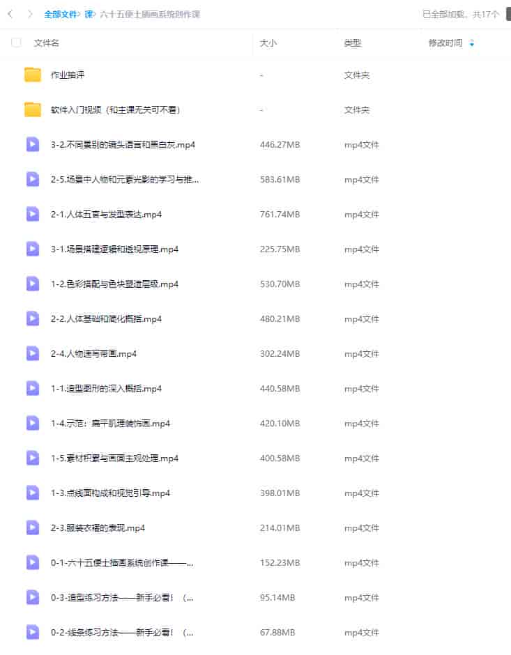 六十五便士插画系统创作课2024年8月【画质一般只有视频】