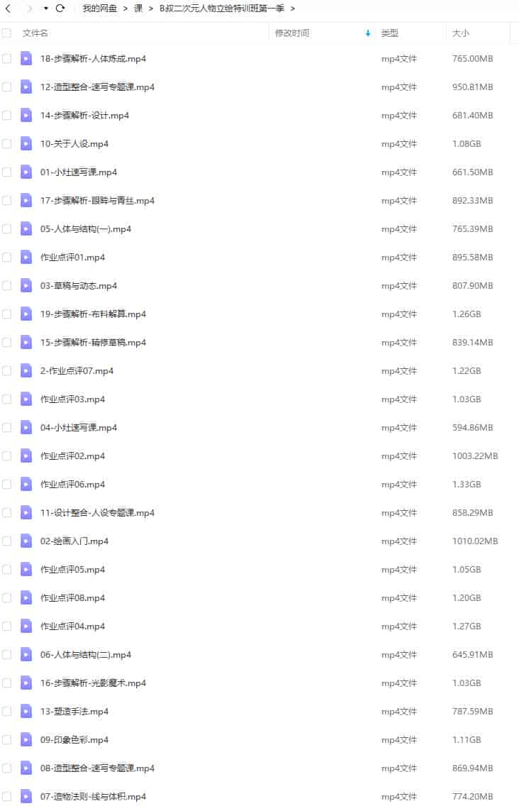 B叔BODHI 二次元人物立绘特训班第一期2022【画质高清只有视频】