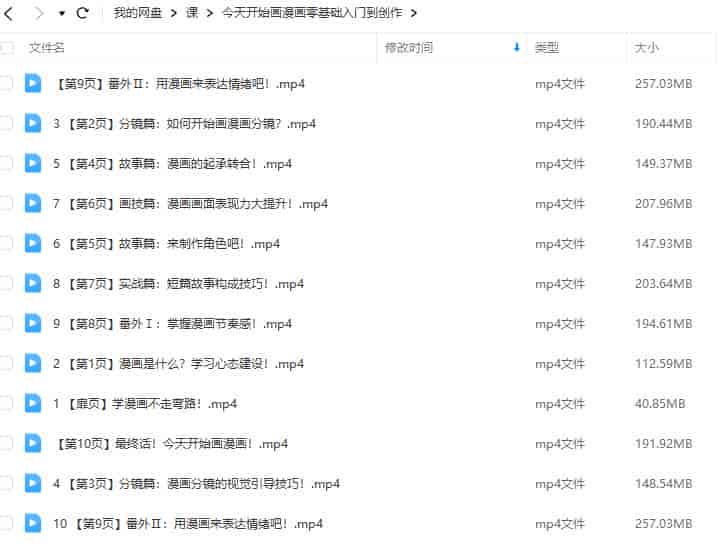 爱画漫画的小波音今天开始画漫画零基础入门到创作【画质高清只有视频】