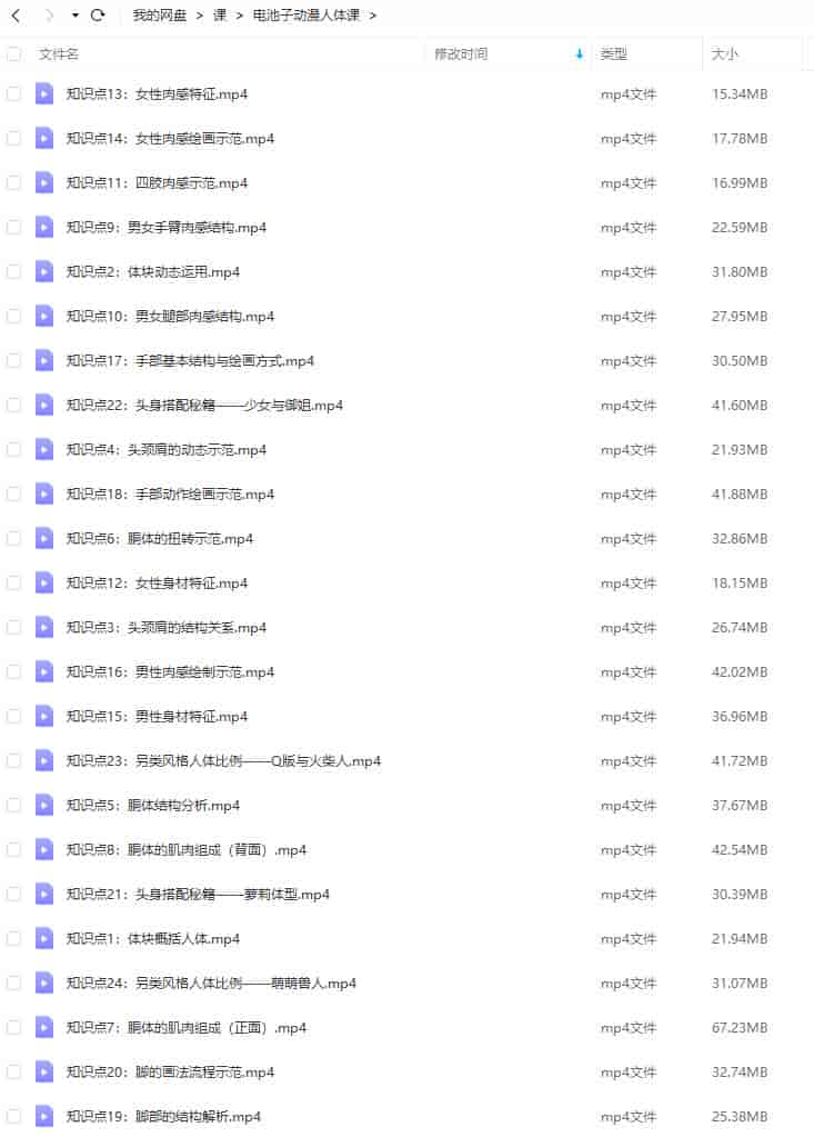 电池子人体解析课【画质不错只有视频】