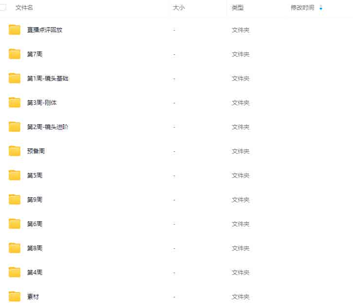 不二何C4D+AE产品动态表现第2期2023年【画质还可以有大部分素材】