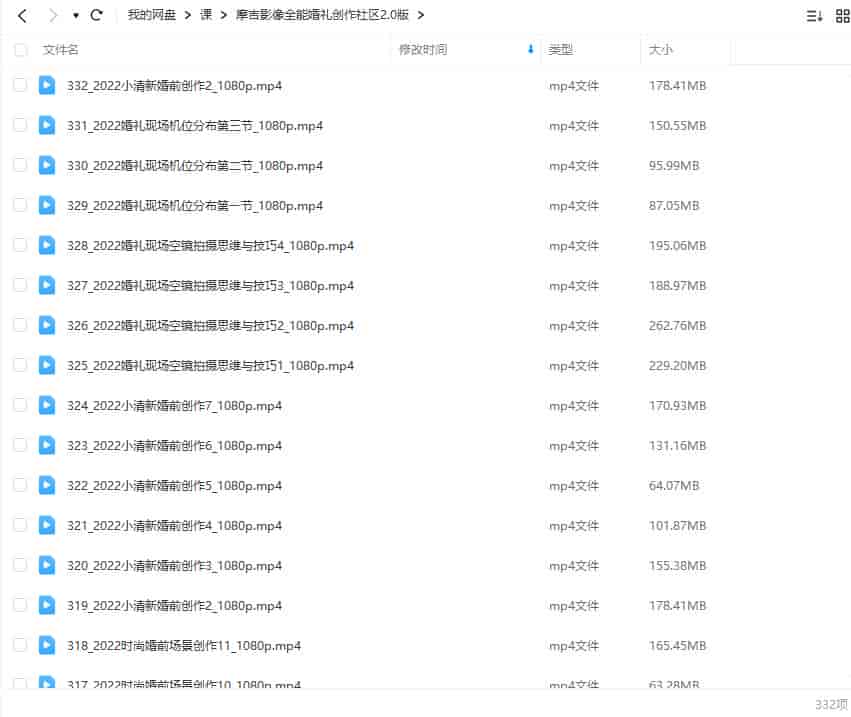 摩吉影像全能婚礼创作社区2.0版【画质高清只有视频】