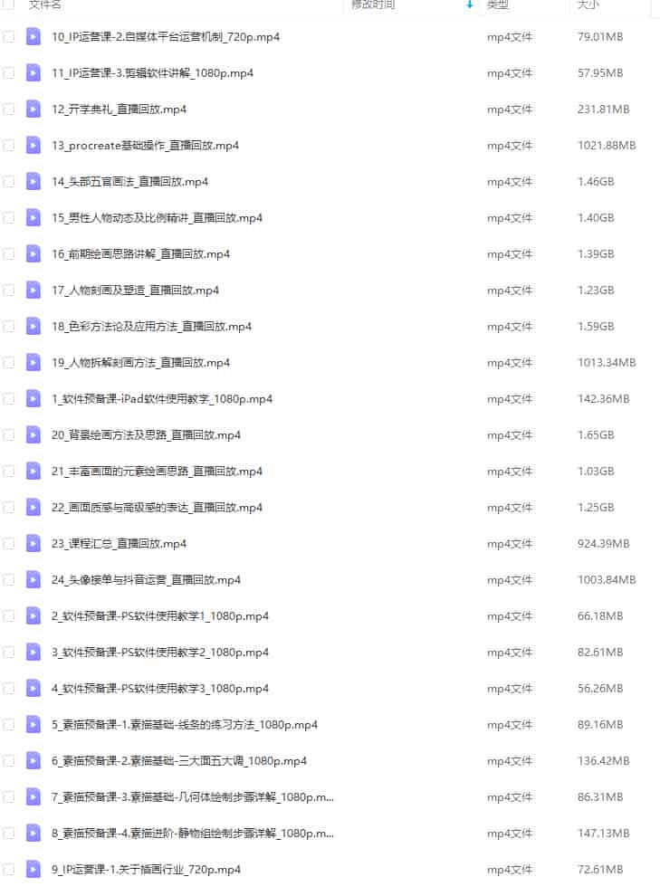 一瓶可乐零基础男性人物插画训练营第5期【画质还行只有视频】