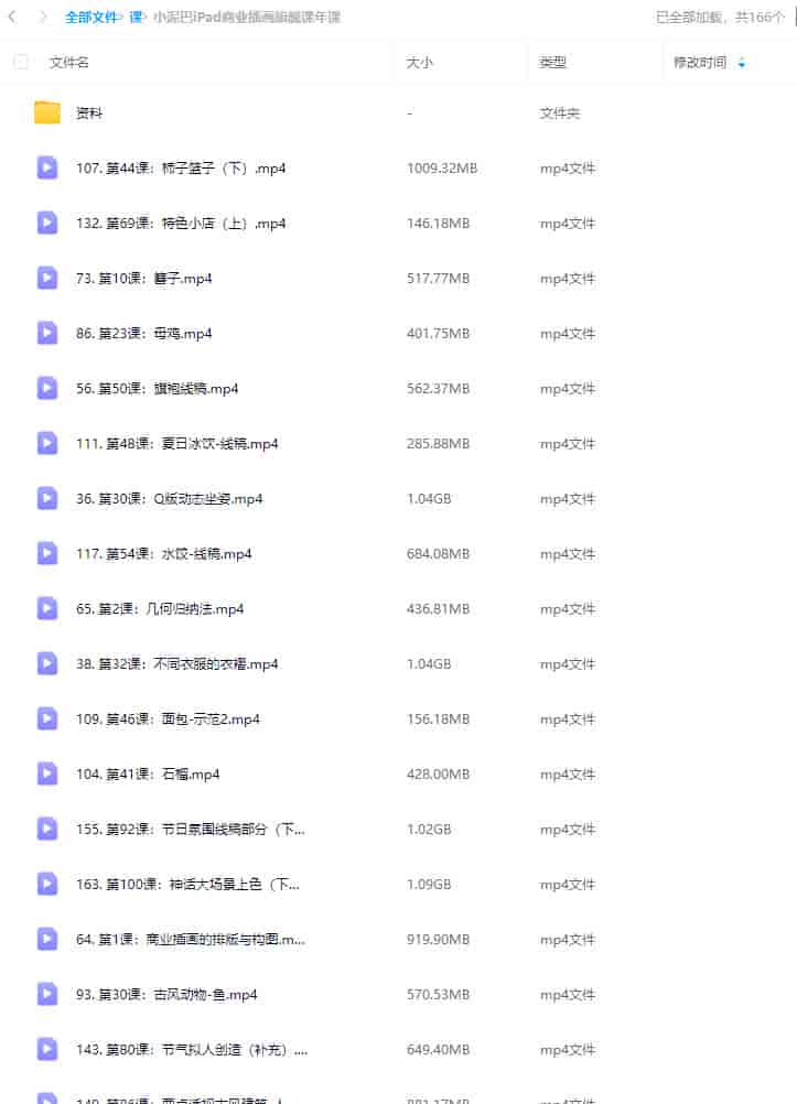 小泥巴iPad商业插画旗舰课年课2023年【画质不错有素材】