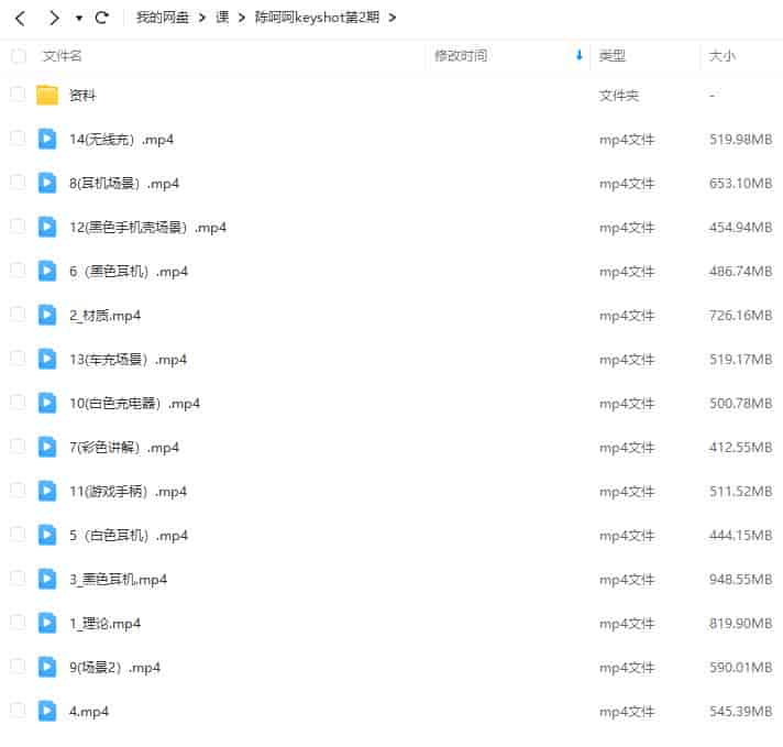 陈呵呵keyshot产品渲染第2期【画质不错有素材】