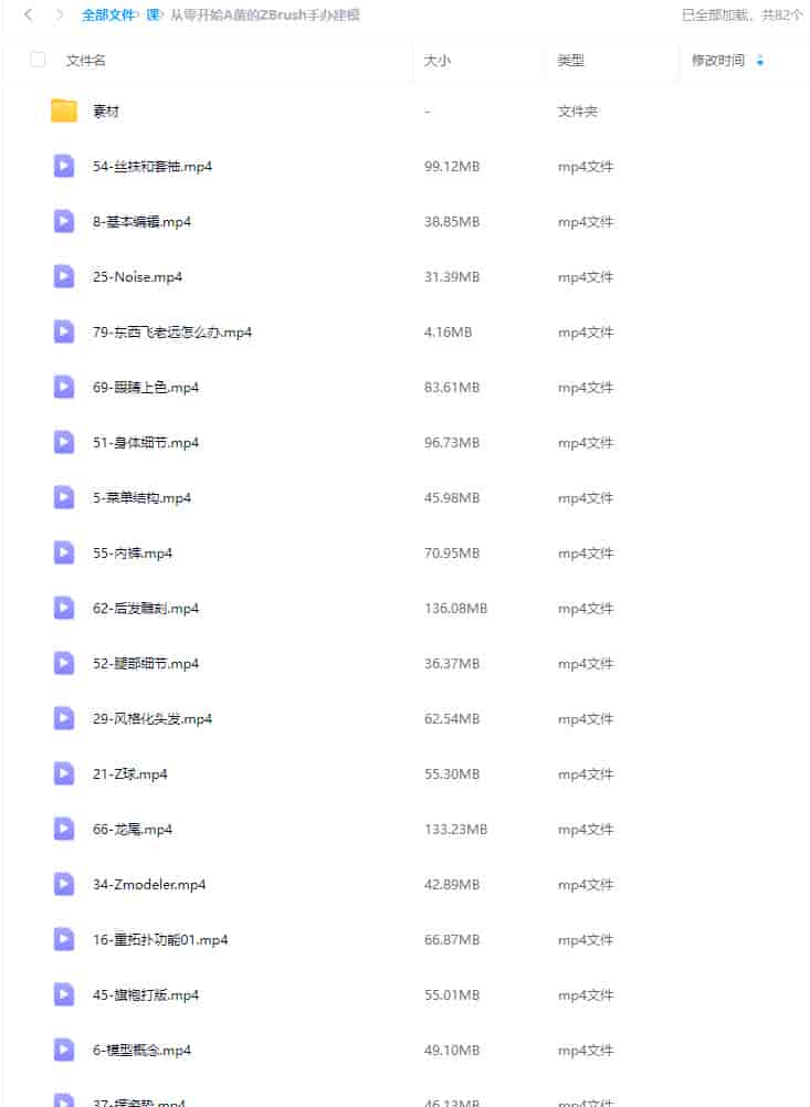 从零开始A菌的ZBrush手办建模课【画质高清有素材】