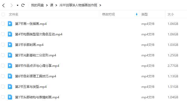 JEFF剑厚涂人物插画创作班2022年【画质超清只有视频】