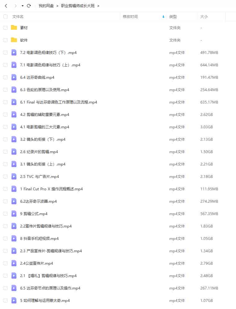 职业剪辑师-成长大班【画质还行有素材】