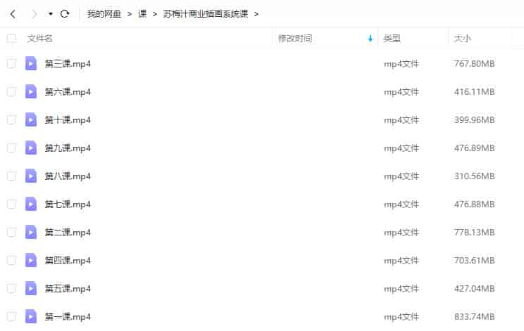 阿妹艺术苏梅汁新国风商业插画系统课【画质不错只有视频】