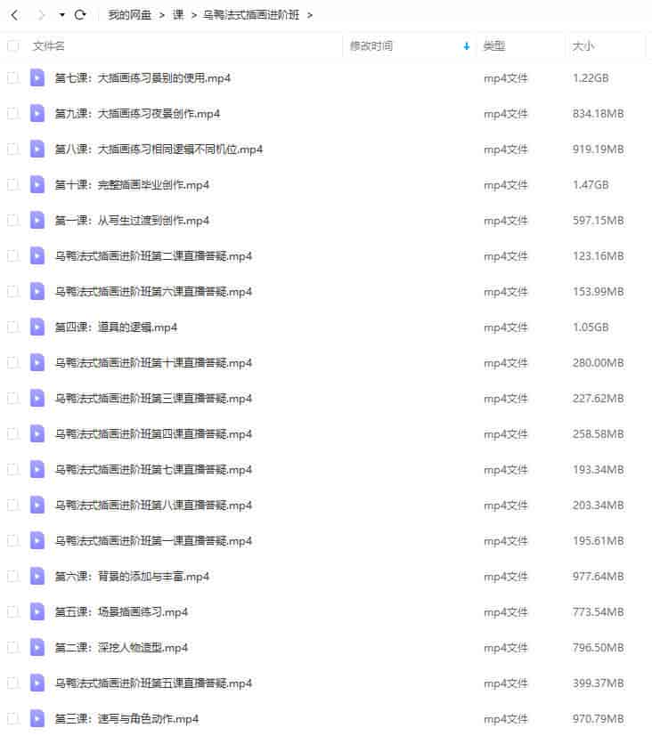 阿妹艺术马戏团的乌鸭法式插画进阶班送基础班【画质不错只有视频】