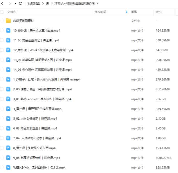 鲸字号炸萌子人物插画造型基础2023年第5期【画质不错有笔刷】