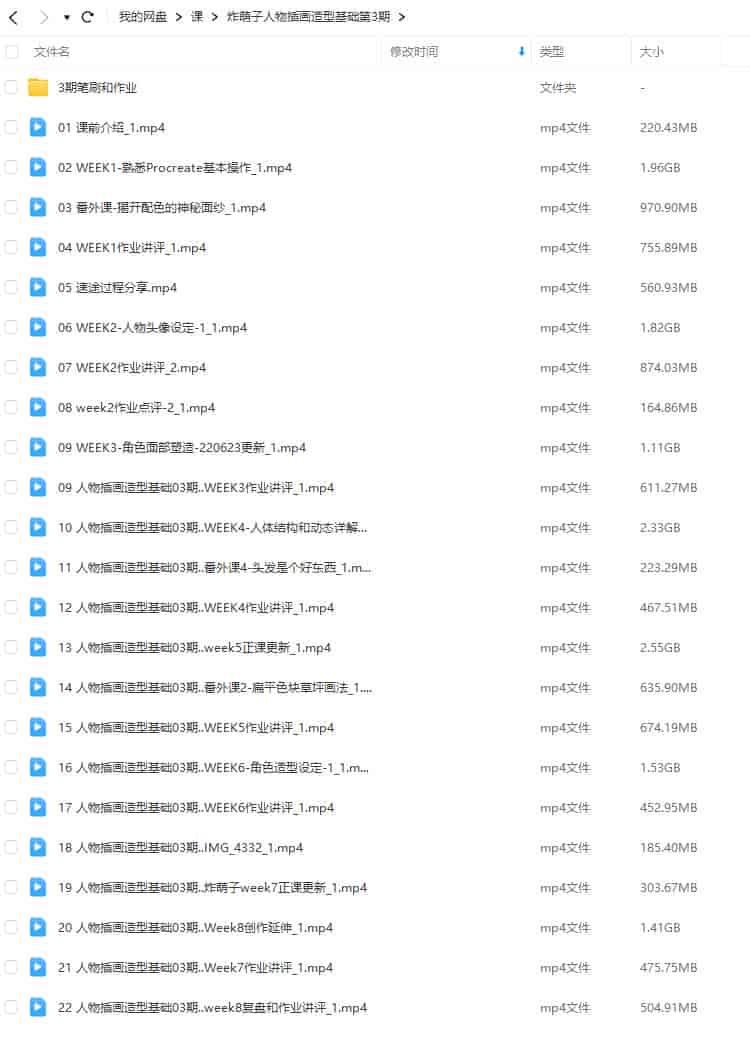 炸萌子人物插画造型基础第3期【画质不错有笔刷和素材】
