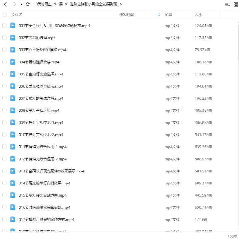【缺课】张小翼2023摄影进阶之路全能摄影班【画质高清只有视频】