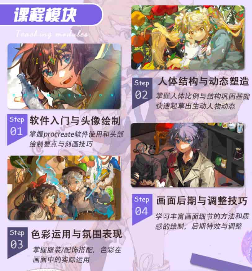 一条Procreate人物插画基础第2期2022【画质不错只有视频】