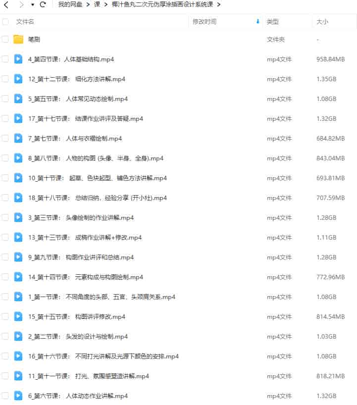 椰汁鱼丸二次元伪厚涂插画设计系统课2024年1月【画质还行有笔刷】