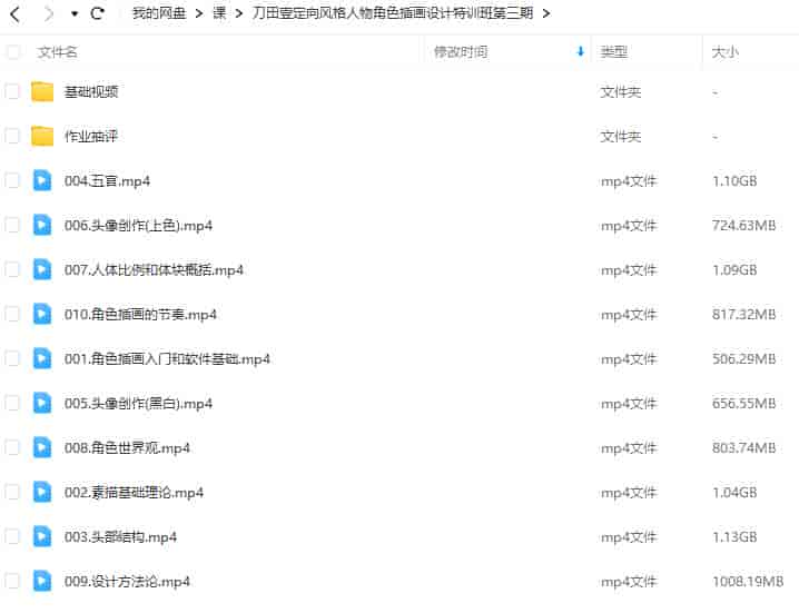 【缺】刀田壹人物角色插画设计特训班第3期2024【画质高清只有视频】