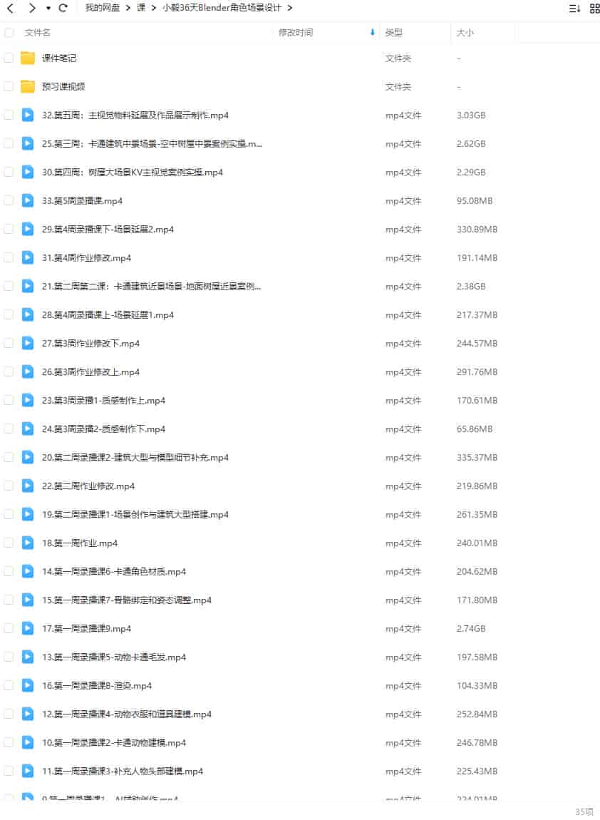 小毅2023年36天Blender角色场景设计直播特训营【画质高清有部分笔记】