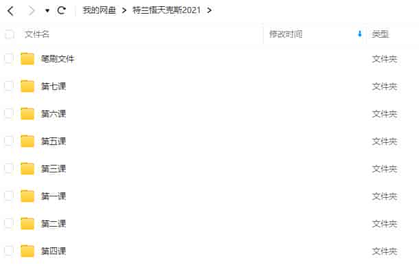 【无声】特兰悟天克斯板绘课2021年【画质不错没声音有笔刷】