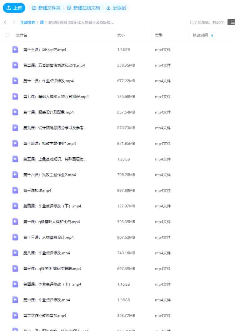 梦里呀呀呀CG正比人物设计及Q版绘画系统课2024【画质高清只有视频】