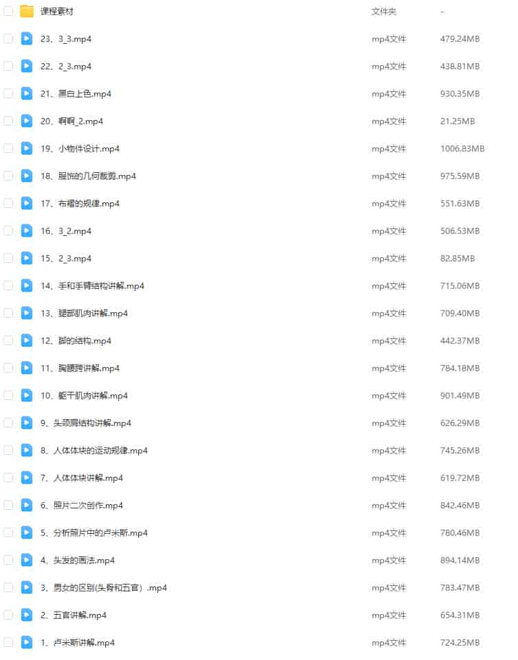 妖怪先生CG人体造型系统课2022年7月【画质不错有部分素材没笔刷】