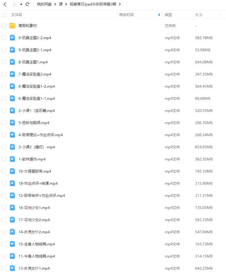 昭春落日ipad水彩胶带第3期2023【画质不错有笔刷和素材】