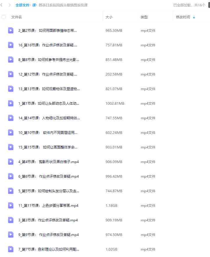 督茶日系氛围感头像插图系统课2024【画质高清只有视频】