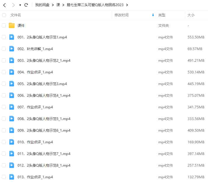 鹅七生菜可爱Q版人物团练2023【画质不错有课件没笔刷】